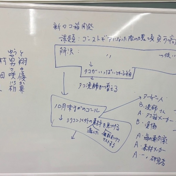 ミーティングとワークショップを行いました！