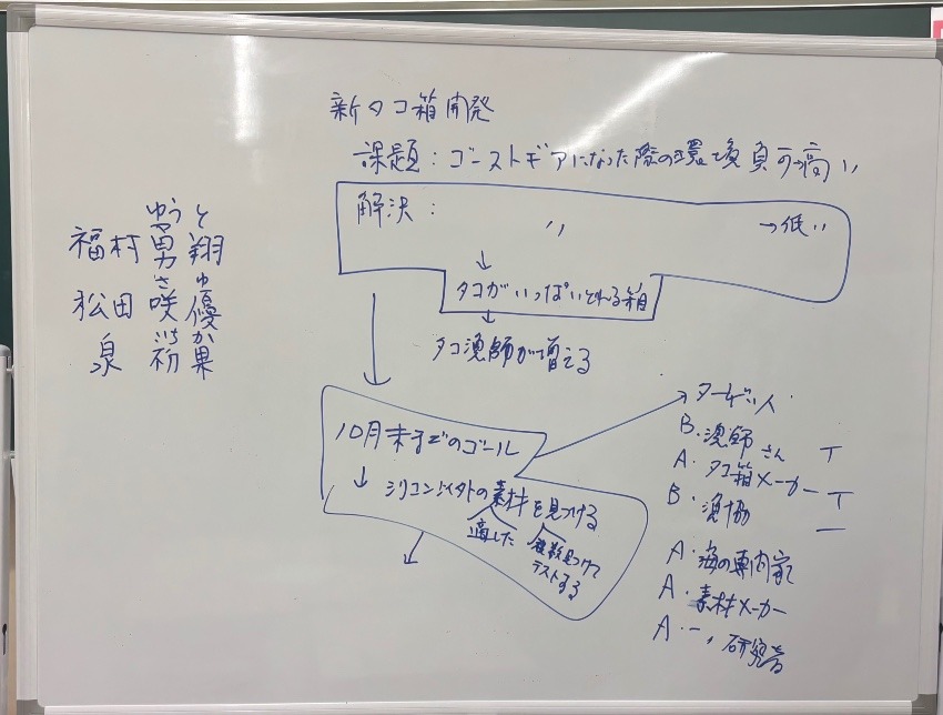 ミーティングとワークショップを行いました!